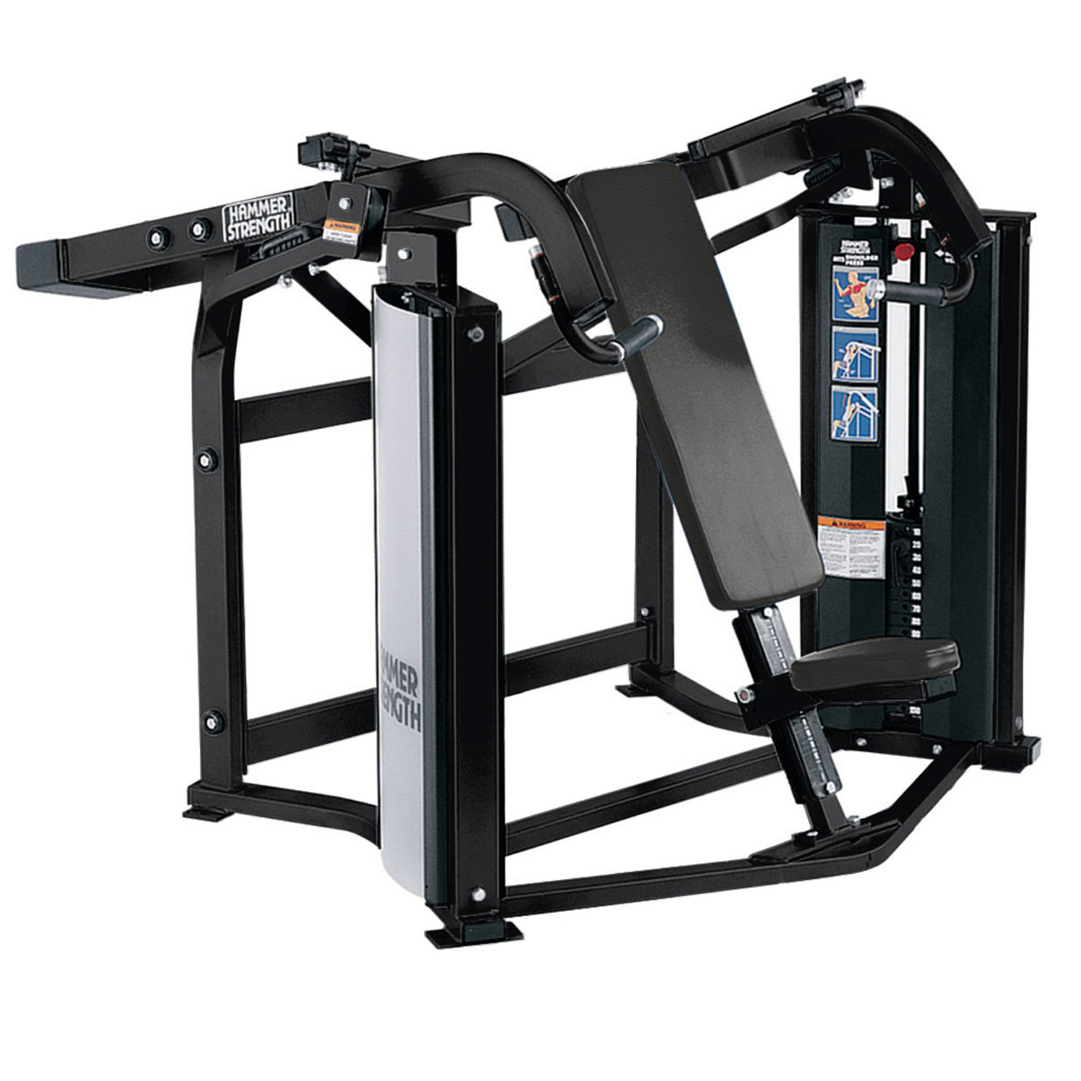 Machine Shoulder Press Standards for Men and Women (lb) - Strength